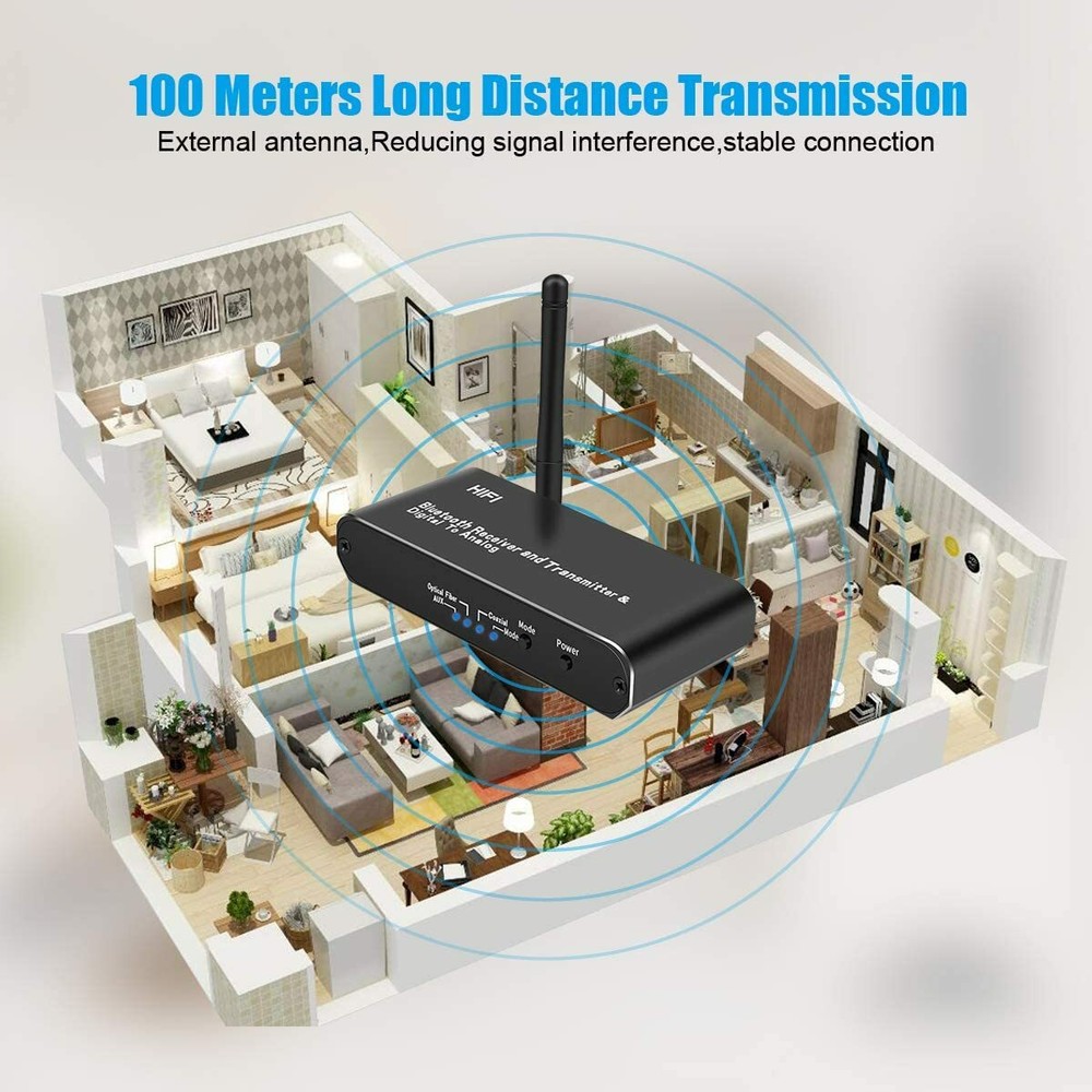 Optical Fiber Wireless BT5.0 HiFi Long Range Audio Transmitter Receiver Adapter