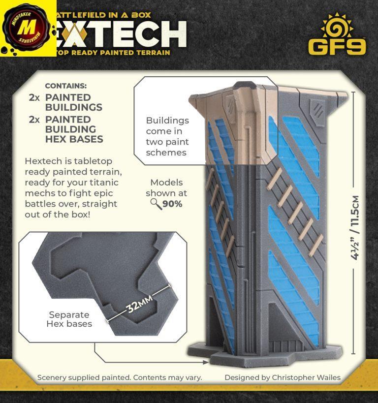 Hextech: Trinity City - Estate x2 - GF9 HEXT03 - Battletech