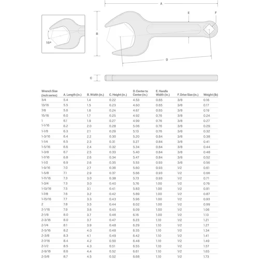 1-1/2 Inch Service Wrench