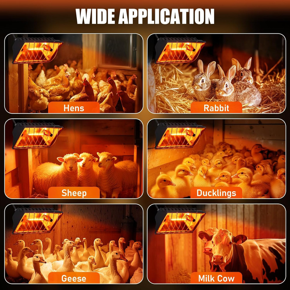 250W Chicken Brooder Heater for Chicks Ducks, Brooder Heater with 2PCS Heat Lamp