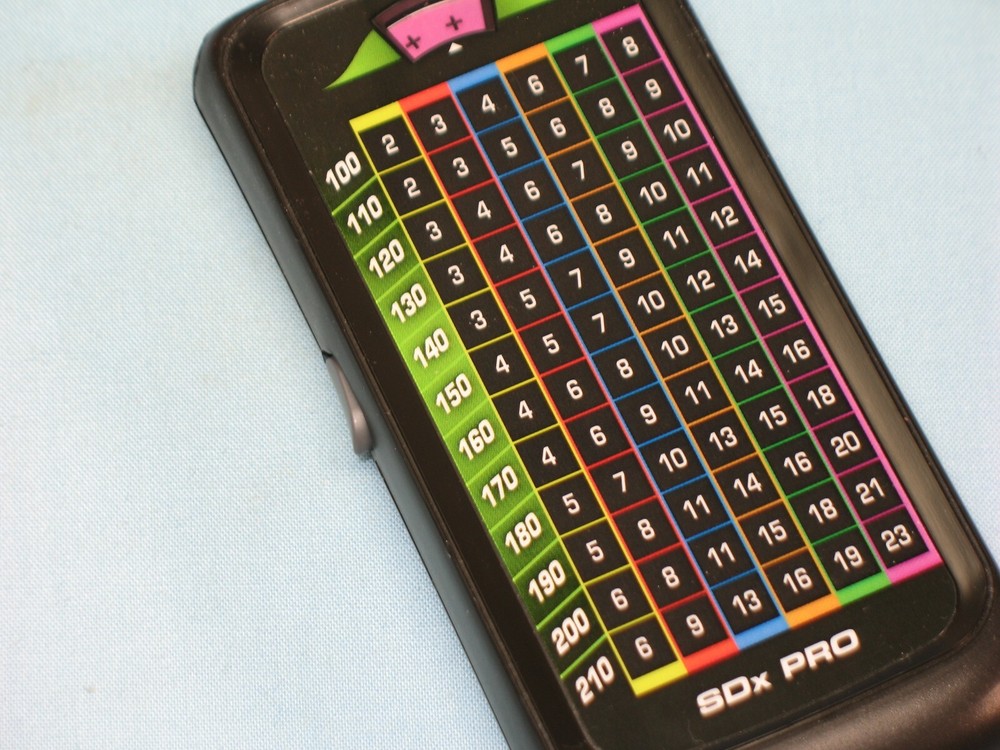 SLOPE TECH ~ # SDx PRO ~ GOLFER SLOPE COMPENSATION "GOLF"