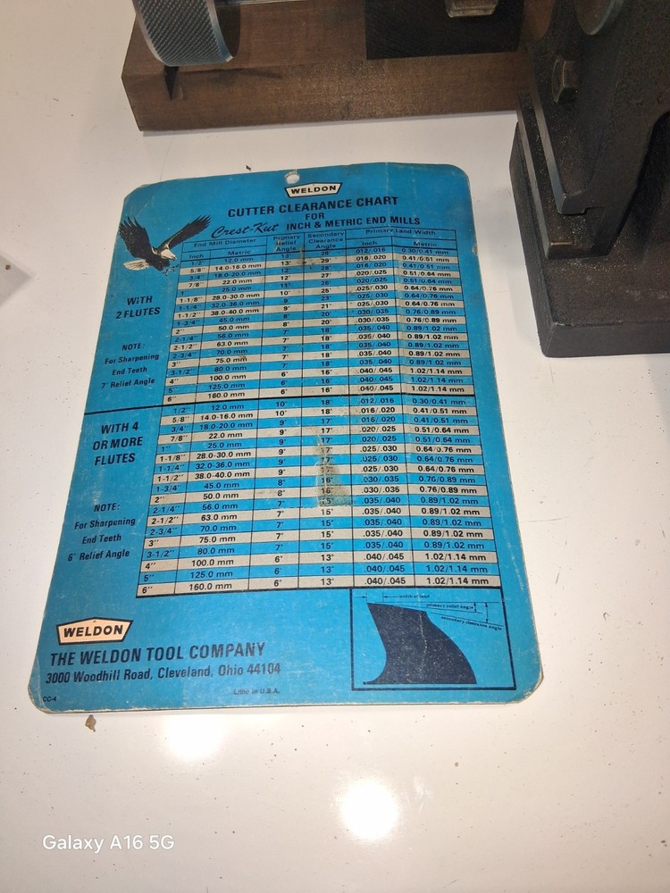 Weldon End Mill Tool Sharpening Grinding Fixture w/ Tilting Sub Base