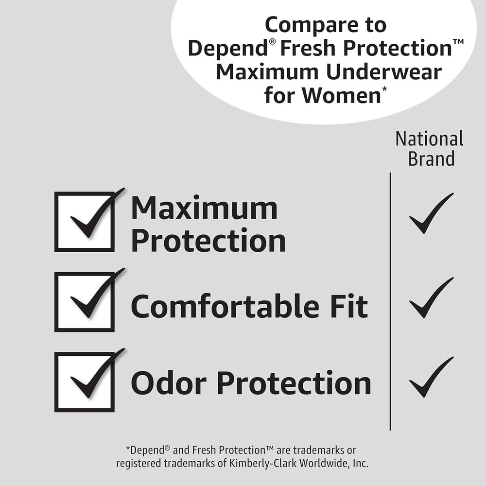 Amazon Basics Women's Protective Underwear, XXL, 42 Count