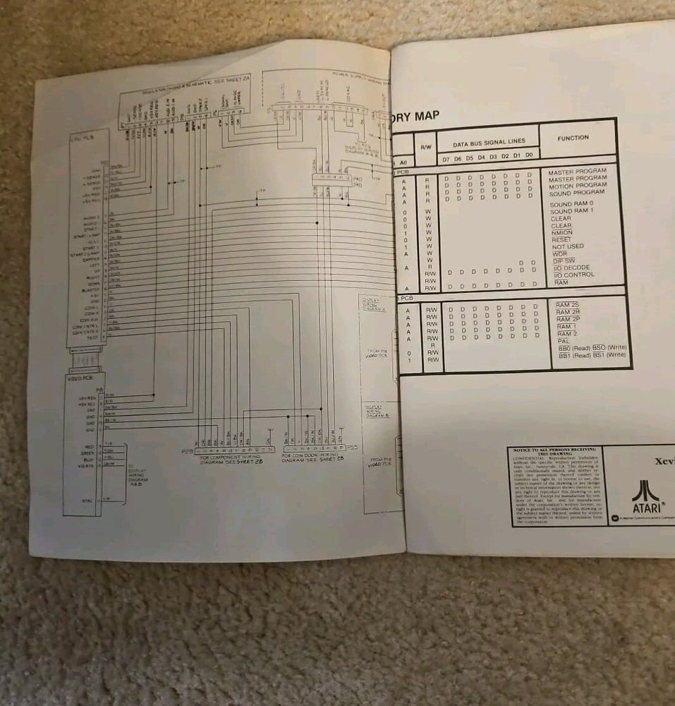 Atari XEVIOUS Schematic Package Supplement Arcade Manual Original