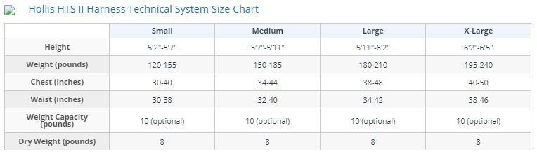 Hollis HTSII Harness Technical System BC Harness for Technical Scuba