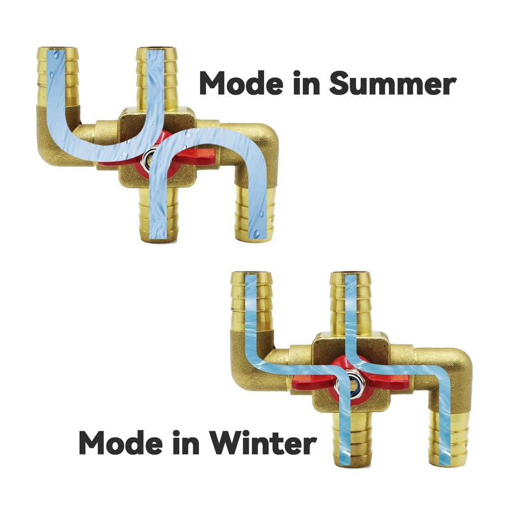 Solid Brass 5/8 Inch Heater Control Valve, 4-way Automobile Heating Water...