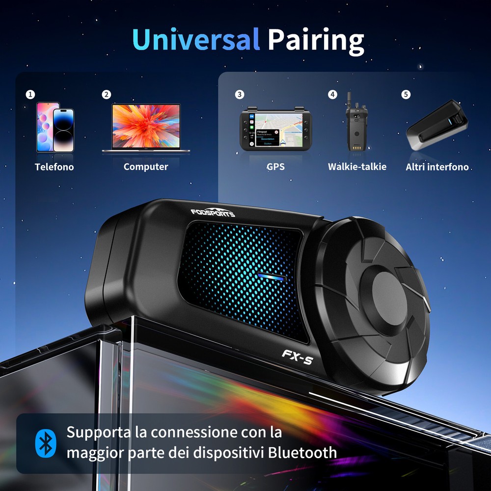 2x FX-S Motorcycle Helmet Intercom Bluetooth Headset 2-way 1000m Communication