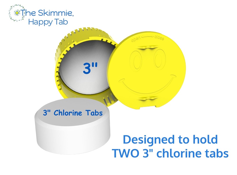 The Skimmie Happy Tab