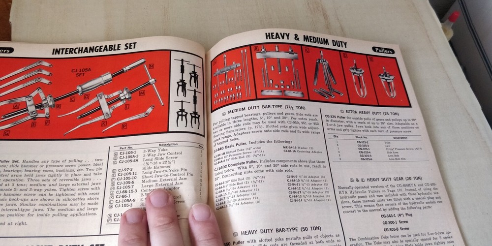 Snap On Tools -1977 Catalog - Manual Guide Books - Missing back cover page.