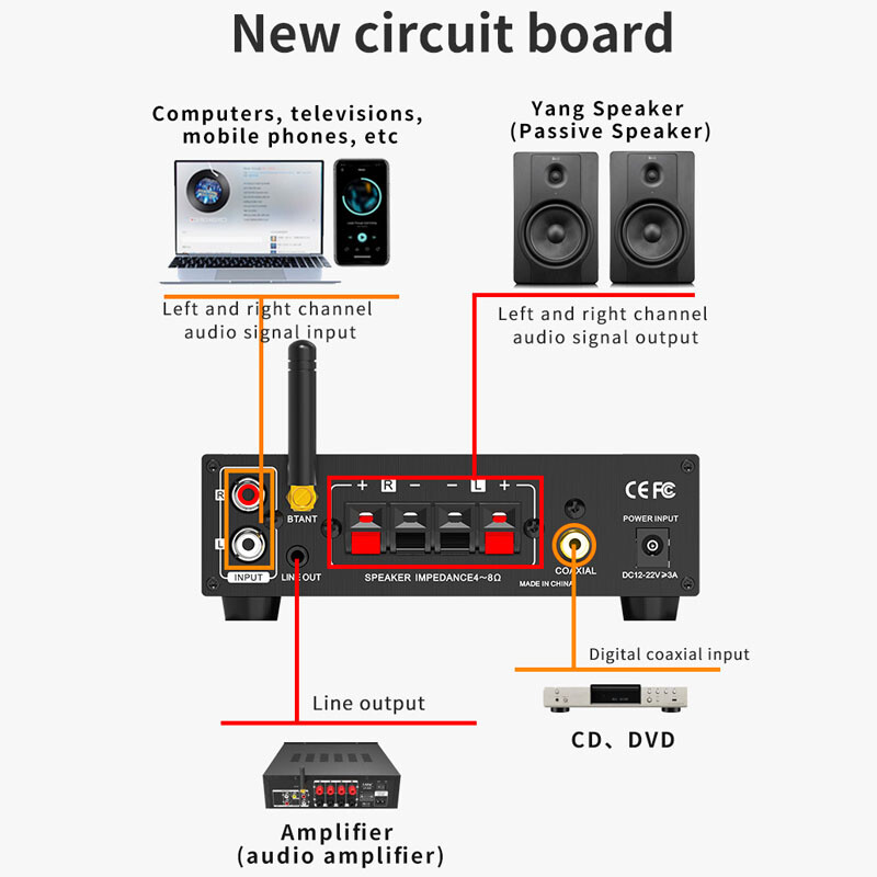 ‌Studio-Grade Amplifier: 50Wx2 Output & Noise-Free Design‌