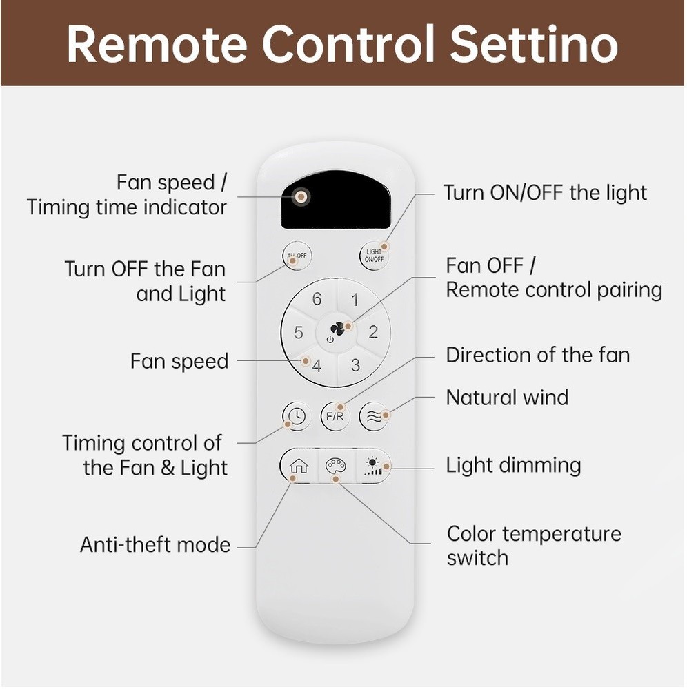 LED Ceiling Fan Remote Controller & Reciever fr Sofucor 5247/52144 52K076 52K077