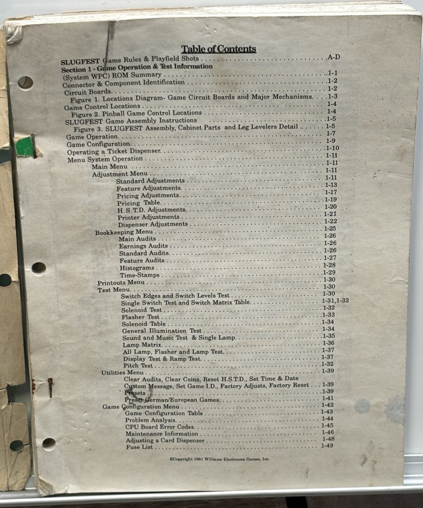 ORIGINAL-WILLIAMS-SLUGFEST-OPERATIONS MANUAL