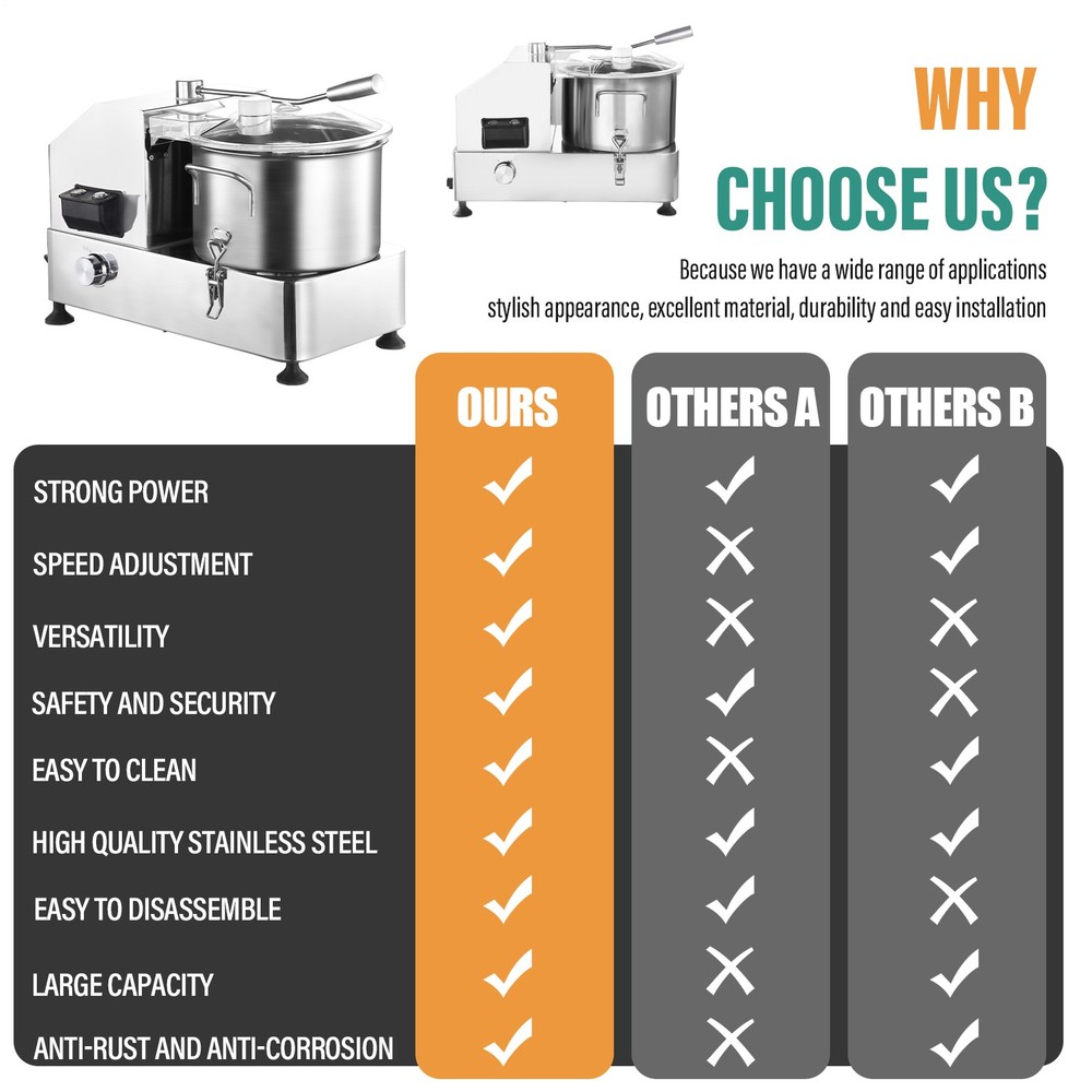 Commercial Vegetable Cutter and Food Processor Multifunction Automatic Cutter