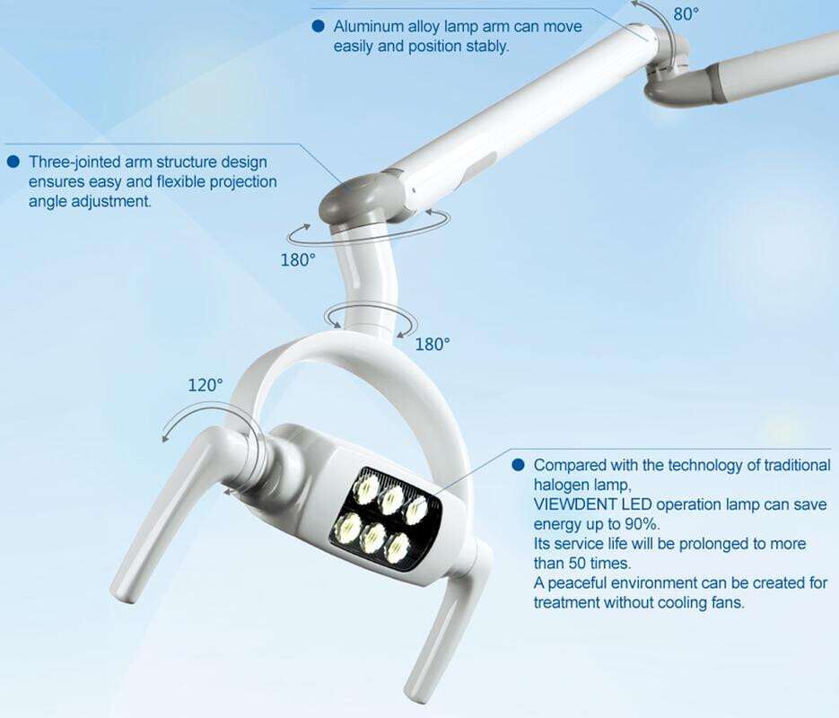 Dental Ceiling Mounted Induction Lamp 6 LED Shadowless Light Sensor Switch US