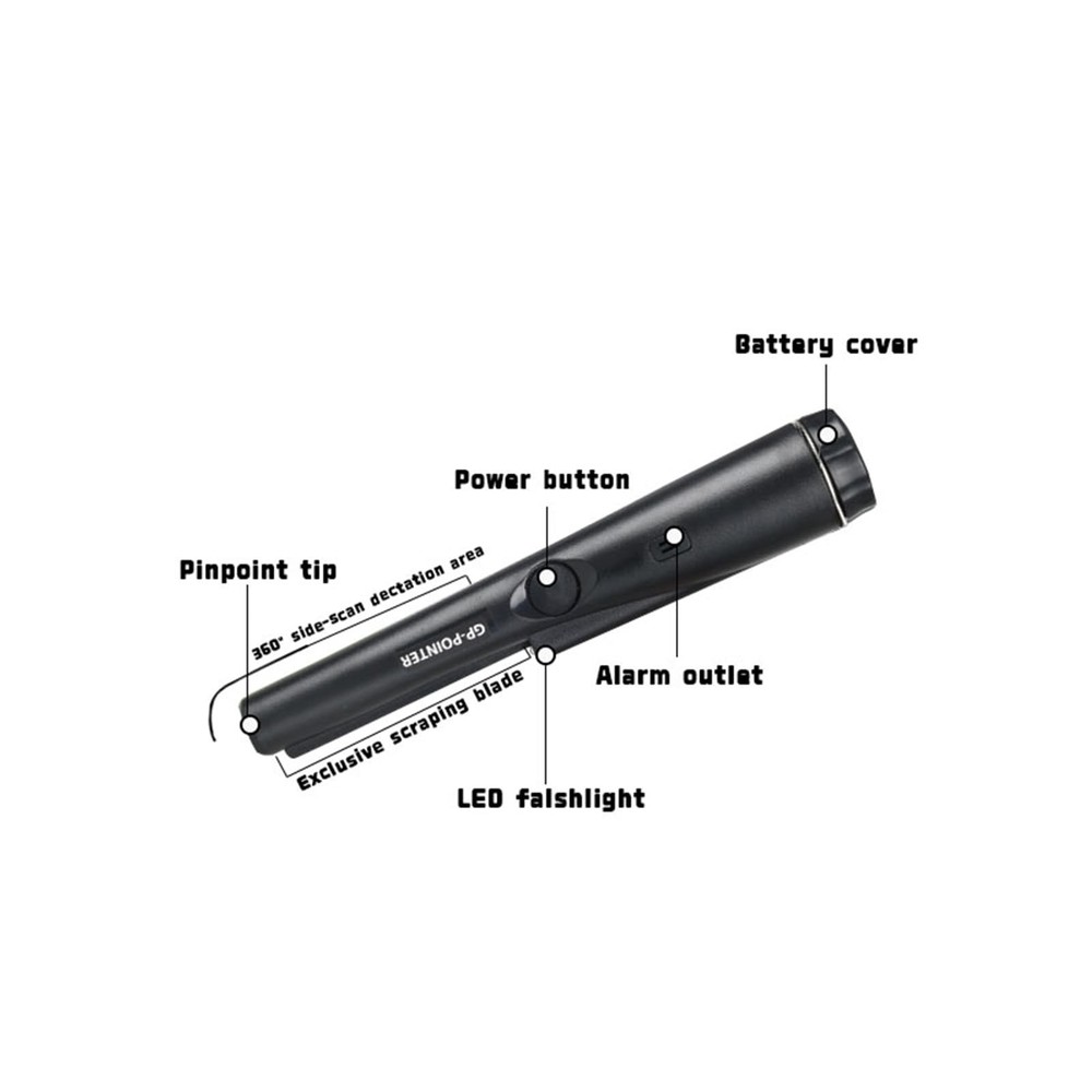 VortecSys Metal Detector Pinpointer, Professional Handheld Pointer Detector f...