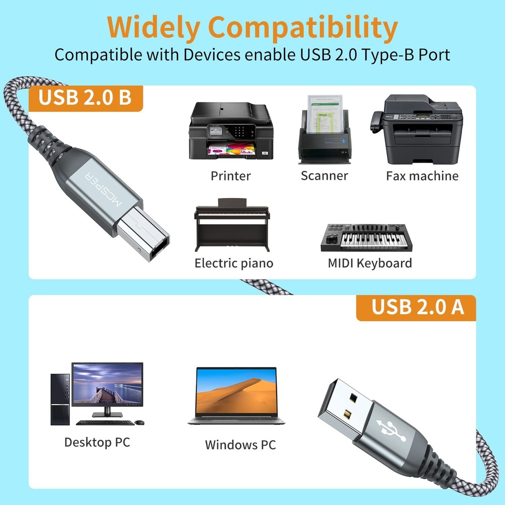 2 Pack USB Printer Cable - 5FT A to B - Compatible 5 feet, Grey