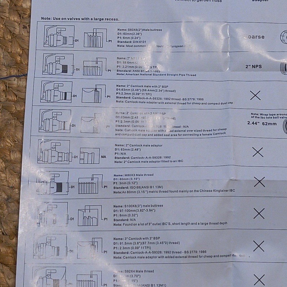 Plumbing Kit Valve And Adapters