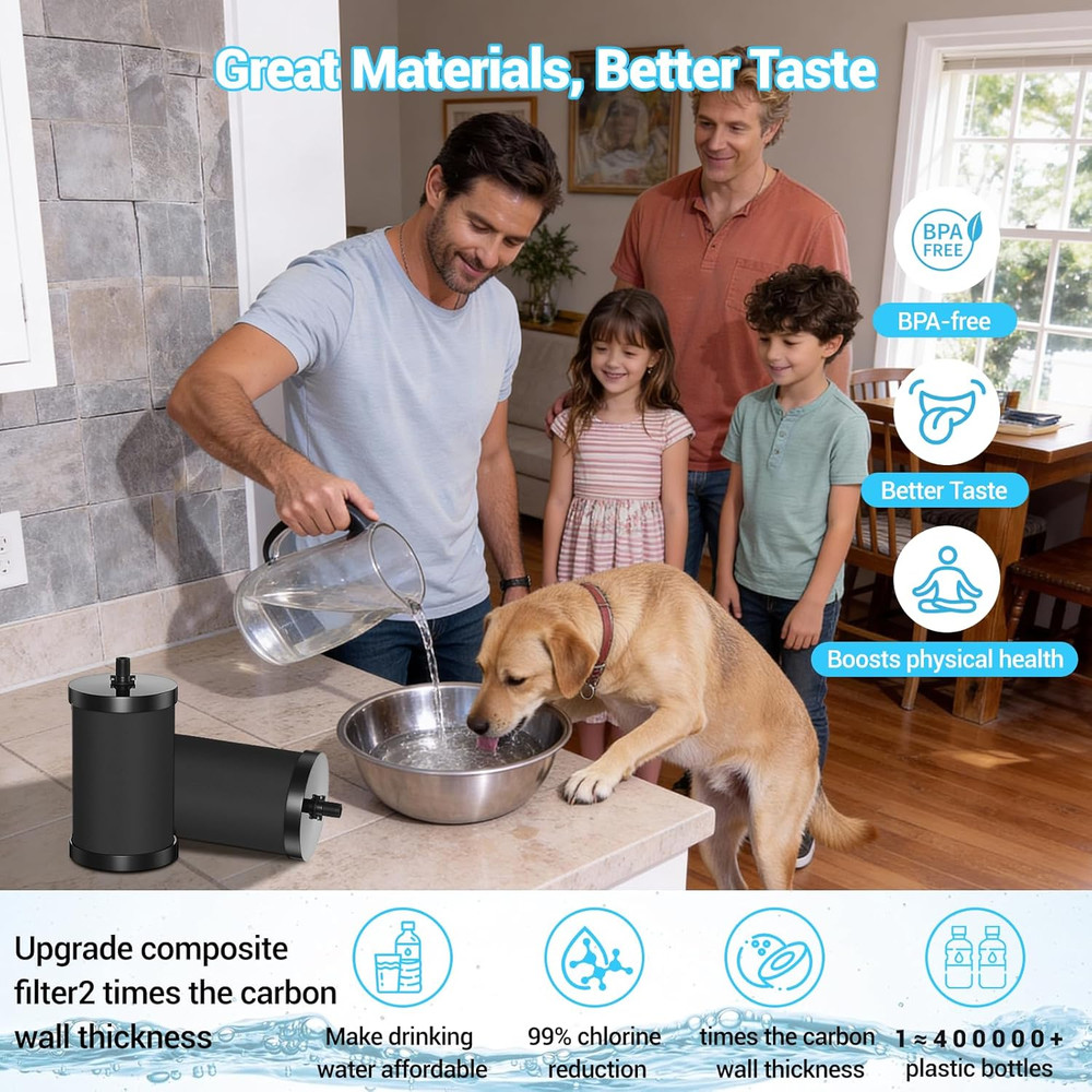 2387 Pro Replacement Water Filter Compatible with Alexapure Systems - 2 Filte...