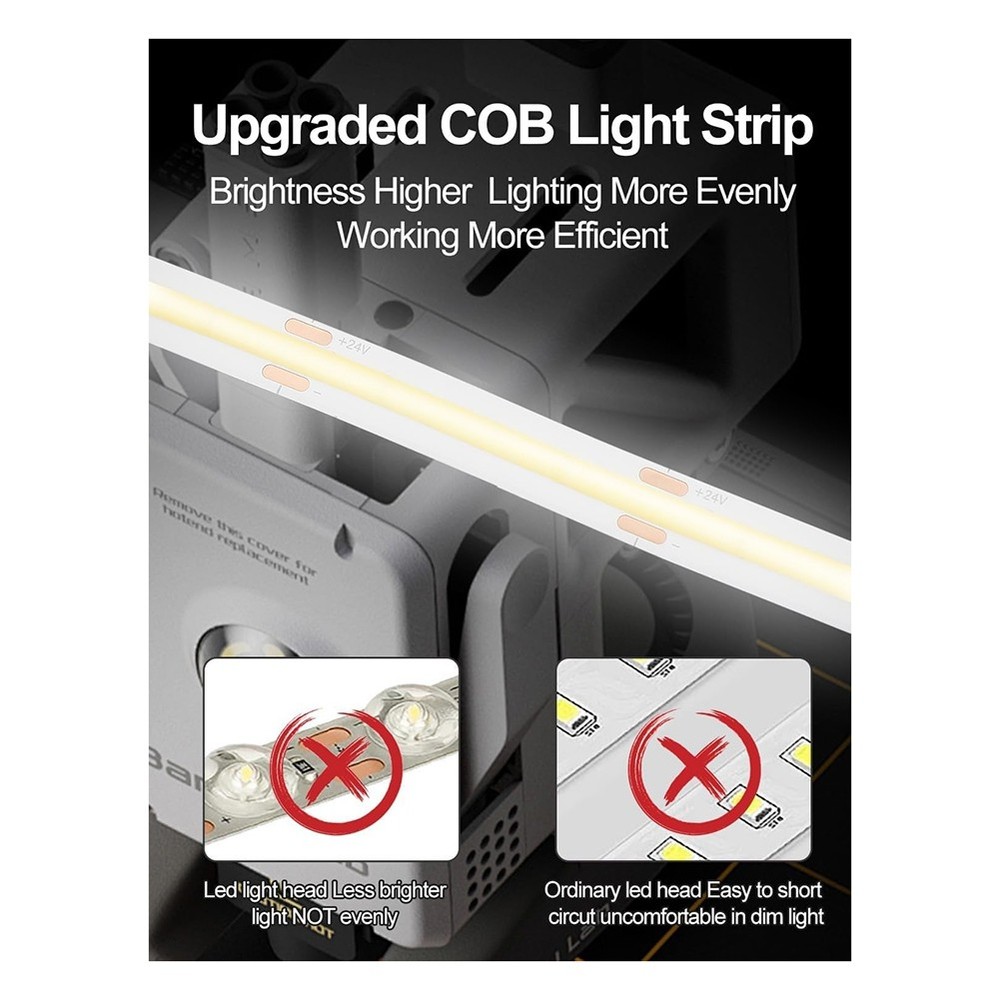 3D Printer Accessories 24V COB Light Bar Kit for Lab Accessories:4097