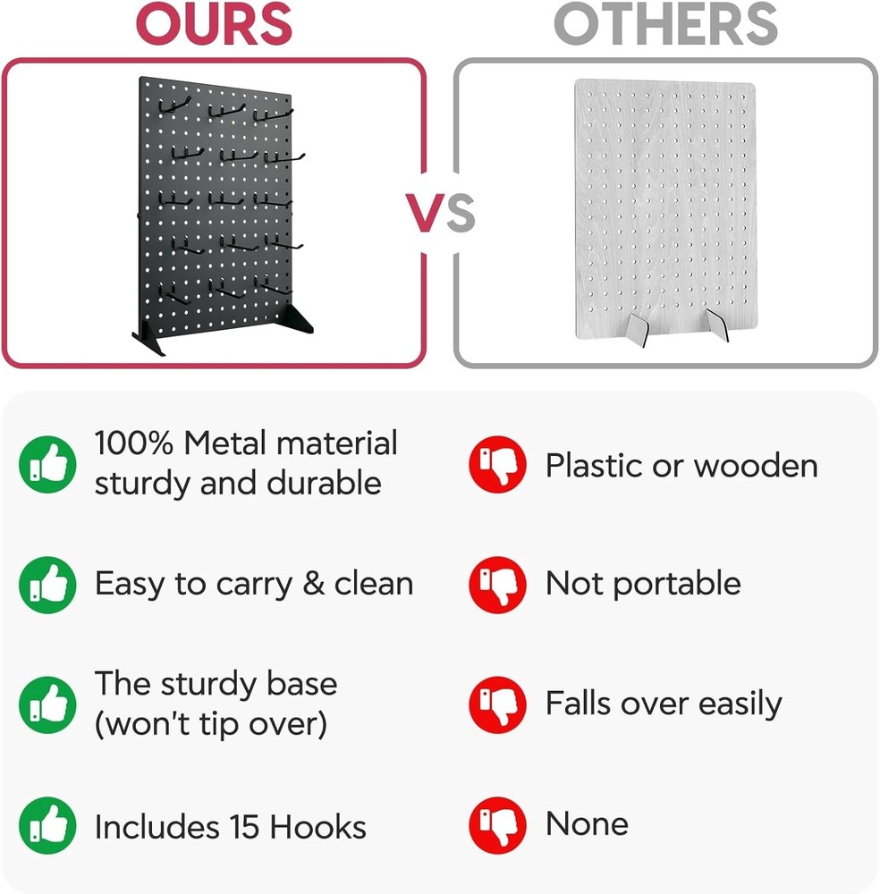 Desk Pegboard Panels with Merchandise Display Rack