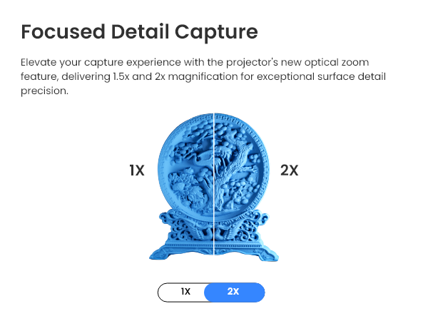 Revopoint POP 3 Plus 3D Scanner Advanced 0.04mm Precision 18fps Handheld Scan