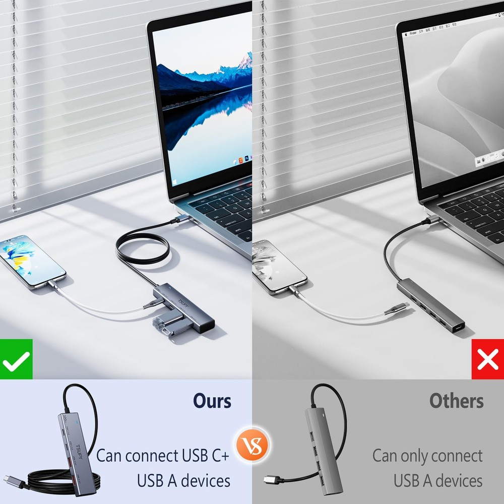 USB C HUB 3.2, USB HUB 10Gbps USB C 3.2 Gen 2 Splitter with 4FT Extended Cabl...