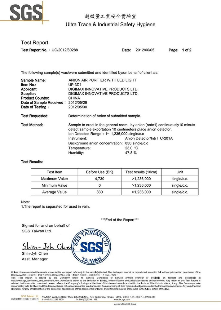 3x Anion Air Sterilizer LED Kill Germ & Oder Cover Pandemic Lockdown (UV Like)