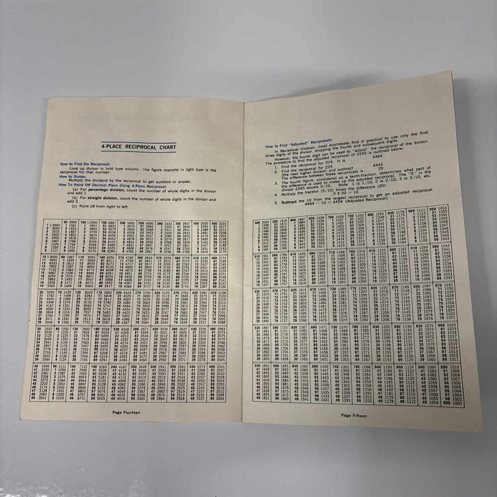 Victor Tallymaster 37-57-50 Adding Machine Owner’s Manual