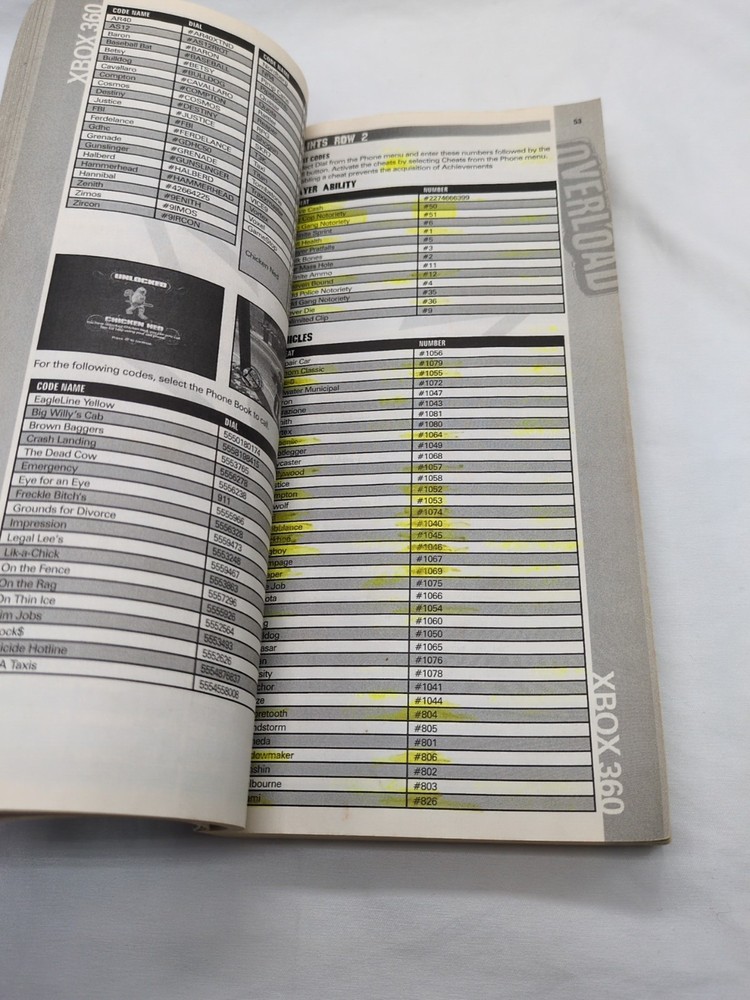 Bradygames Cheat Code Overload Winter 2010