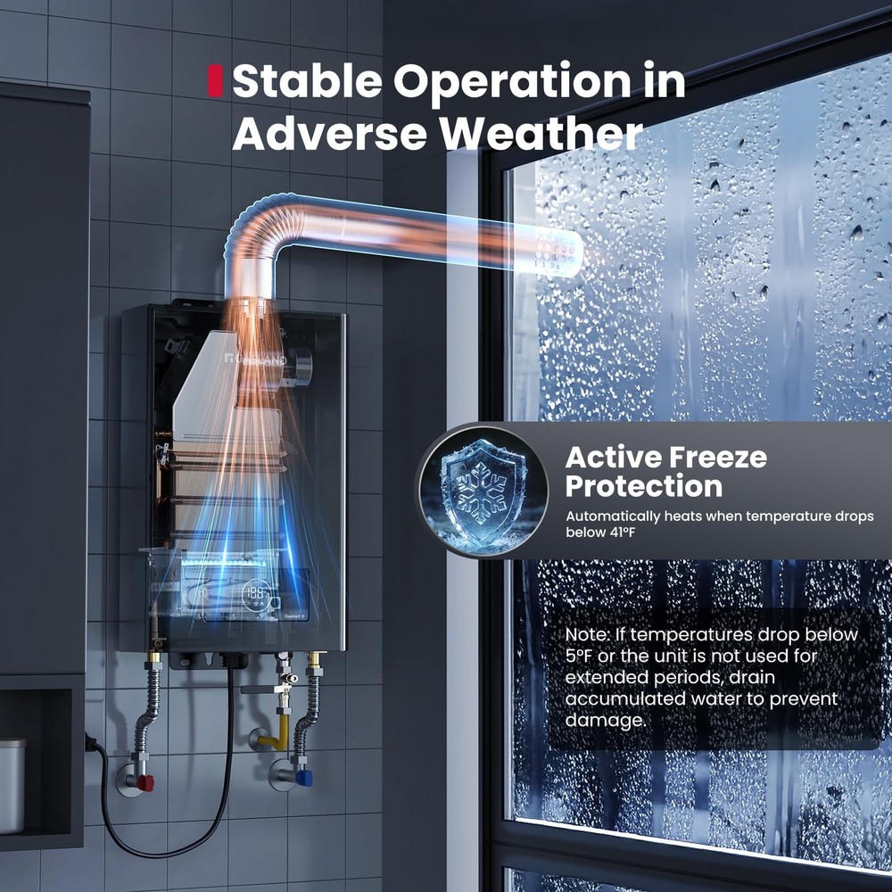 GASLAND Gasmart C Propane Tankless Water Heater Indoor Max 5 GPM 113000 BTUCS...