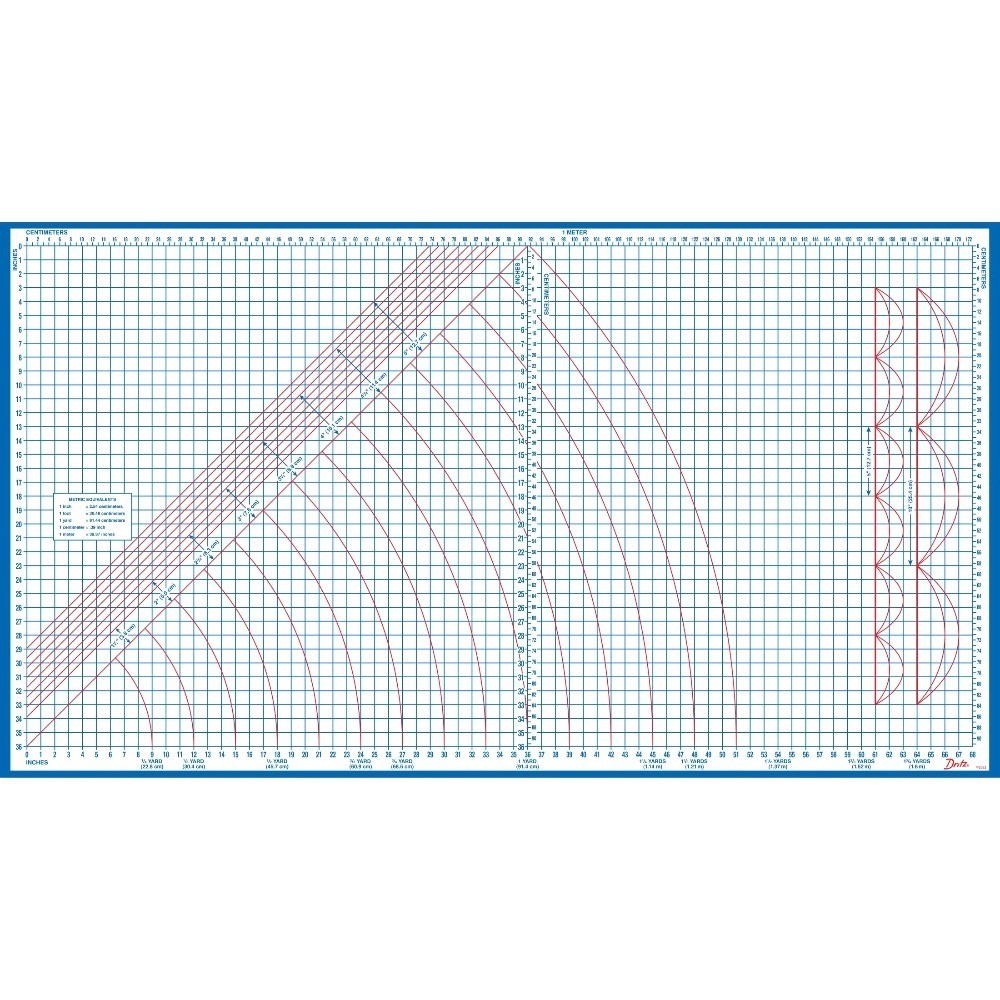 Foldable Superboard with Laminated Cutting Surface for Crafting and DIY Projects