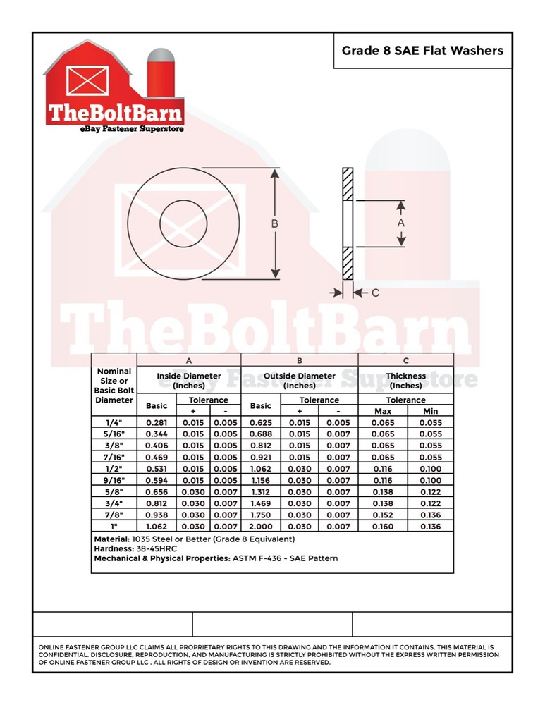 5/16" SAE Flat Washers Grade 8 Steel Plain & Oil (Pick Quantity)