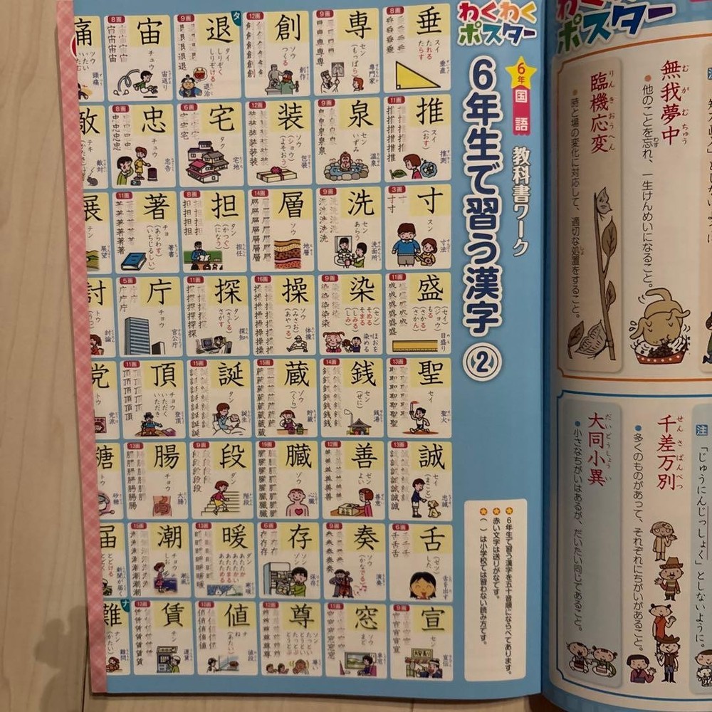 Japanese school textbook Elementary work Mitsumura Tosho edition language 6th gr