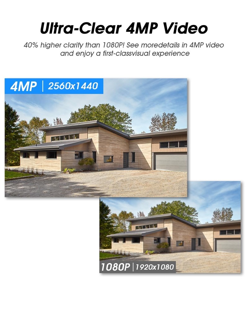 4CH 2K Wireless Security Cameras System with Touch Screen, 4X Solar-Powered 4...