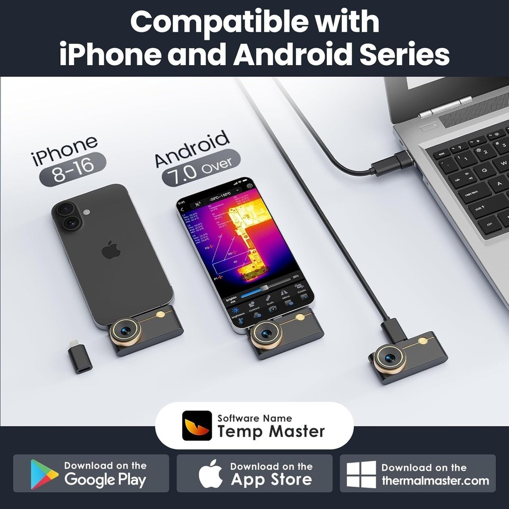 Thermal Master P3 Thermal Imaging Camera for Android & Ios with 512×384 X³ IR﻿