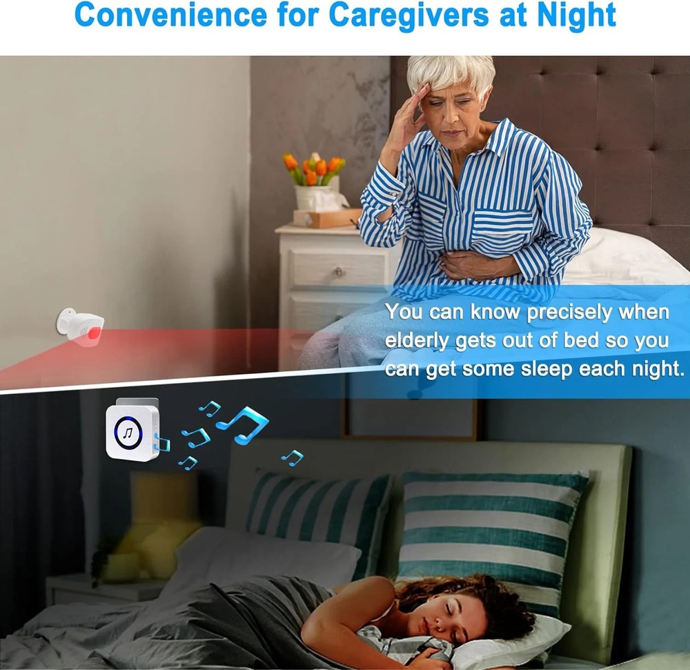 CallToU Bed Sensor Alarm
