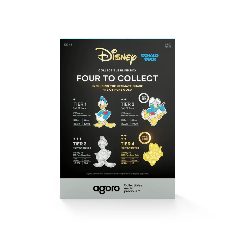 Disney Donald Duck Blind Box (Single)
