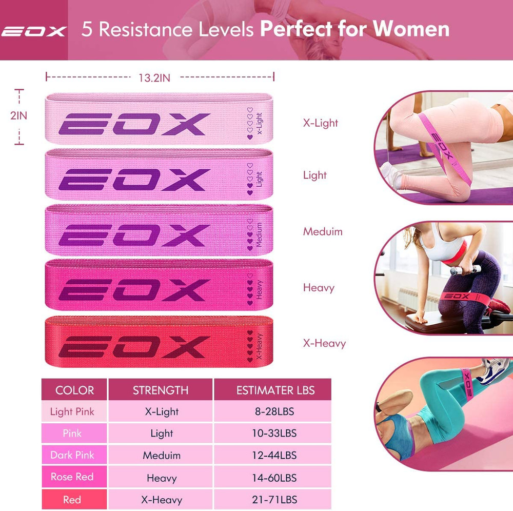 Exercise Resistance Fabric Loop Bands, Non-Slip Resistance Workout Bands for Leg