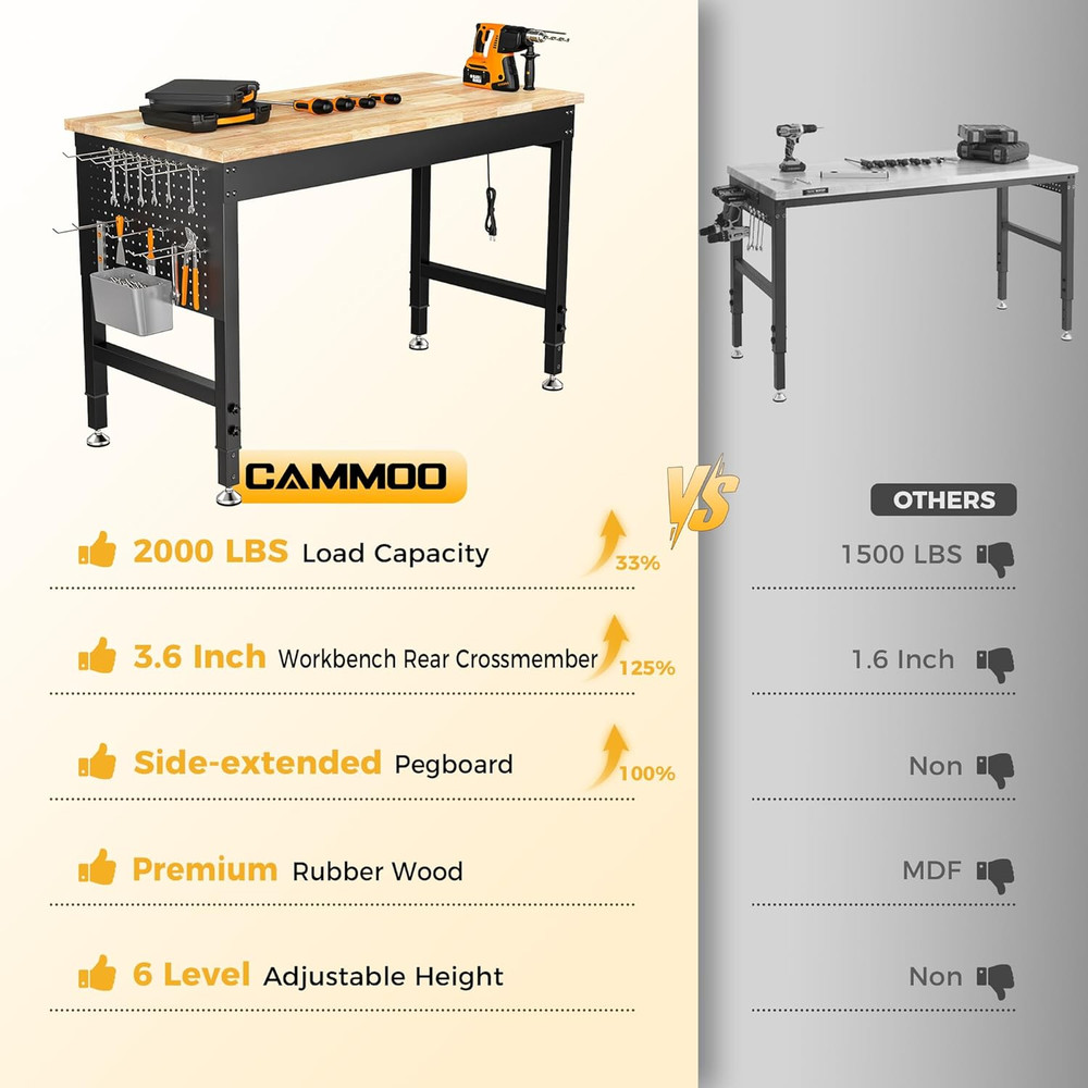 47.64" Adjustable Heavy Duty Workbench, 2000 LBS Load Capacity Rubber Wood Work