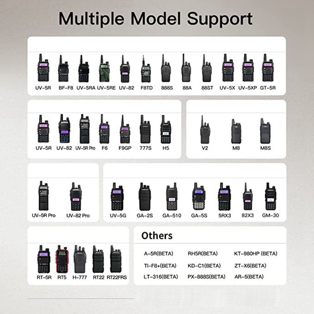 Bluetooth Frequency Writer Walkie Talkie Radio Programmer Mobile8625
