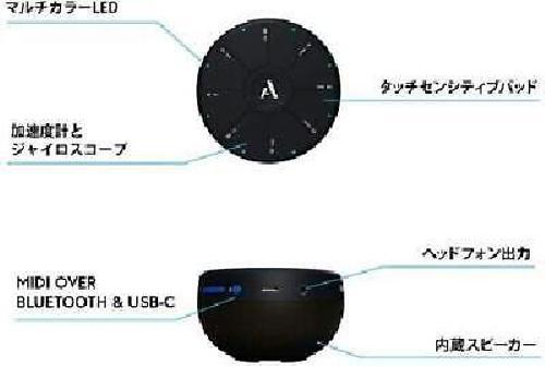 Artiphon ORBA Synthesizer Looper MIDI Controller From Japan