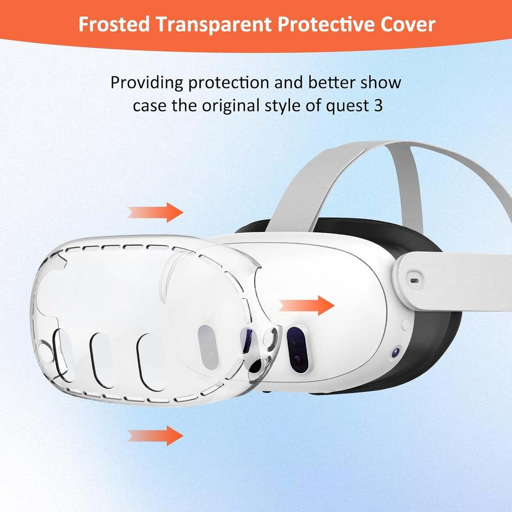 3-In-1 Lens Protector for Meta Quest 3, Plastic Hard Protective Shell Cover, Hig