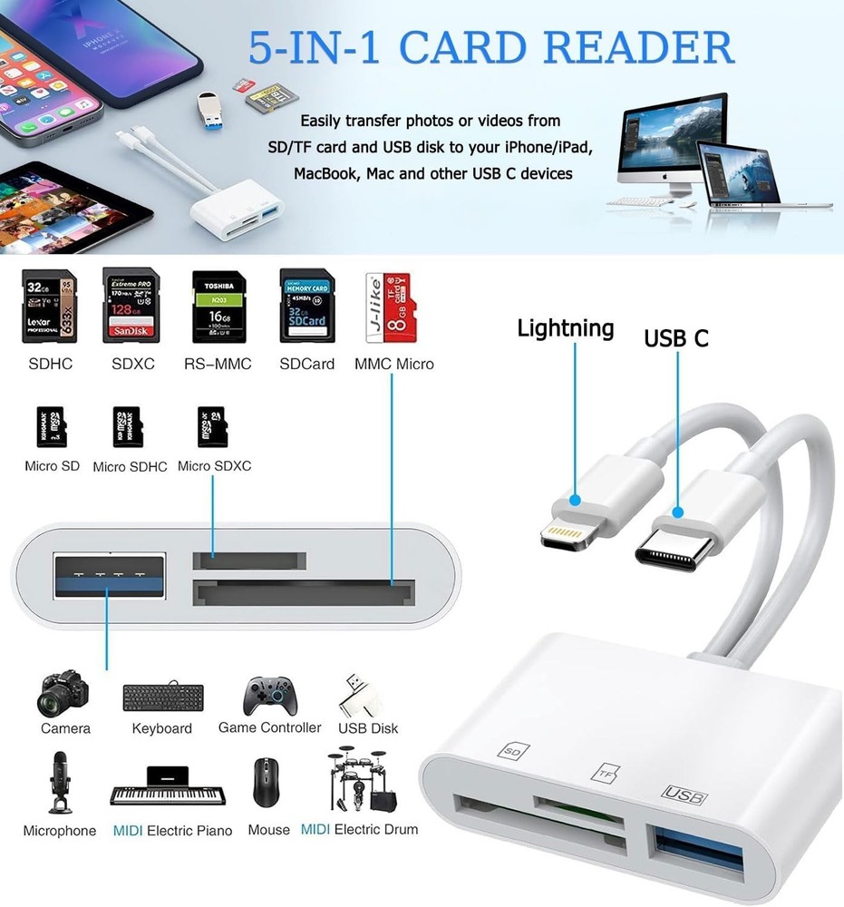 Multi-Platform USB C SD Card Reader for iOS/Android - Fast Plug & Play Access