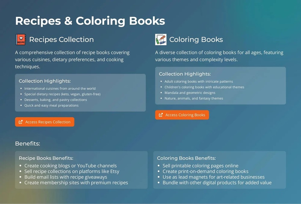 76,000 Digital Product Bundle with Reselling Rights