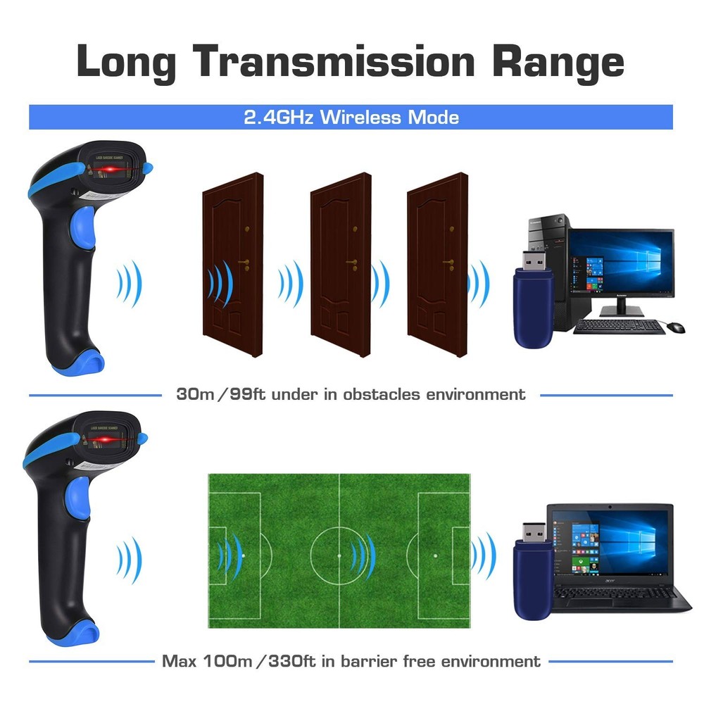 WoneNice 2.4G Wireless Barcode Scanner – 1D Handheld Cordless Barcode Read