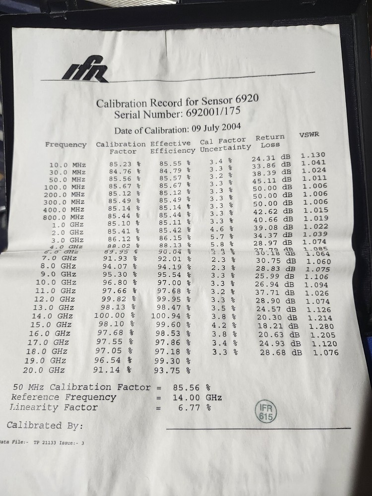 IFR 6920 Power Sensor