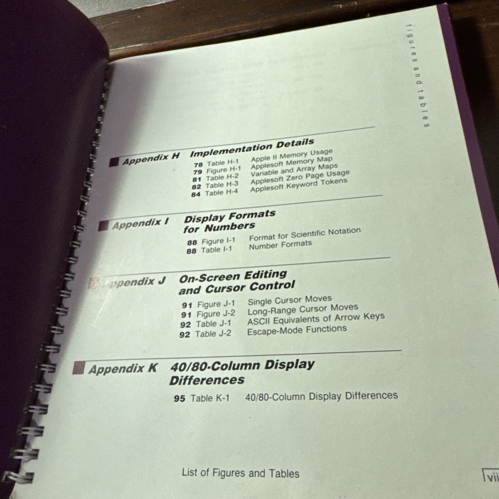 The Apple II Tutorial Apple II Basic Programming Manual