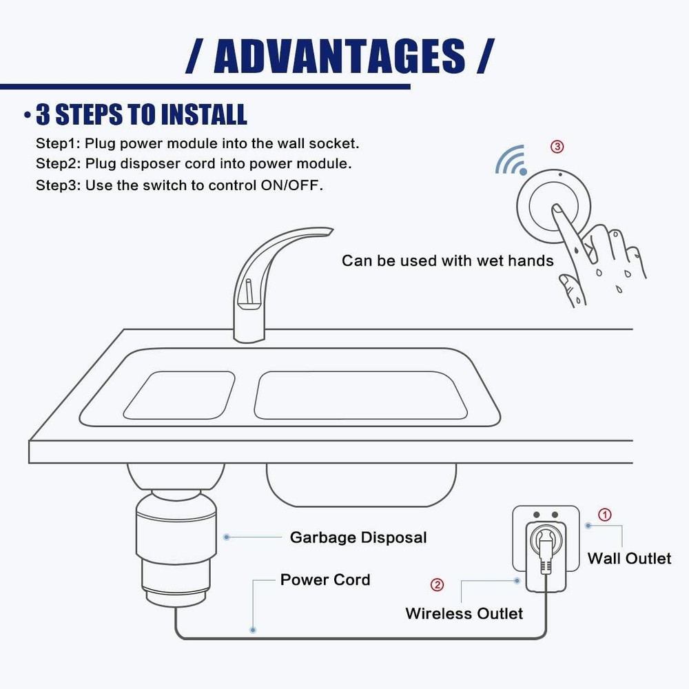 Self-Powered Wireless Switch for Garbage Disposal - Battery-Free Convenience