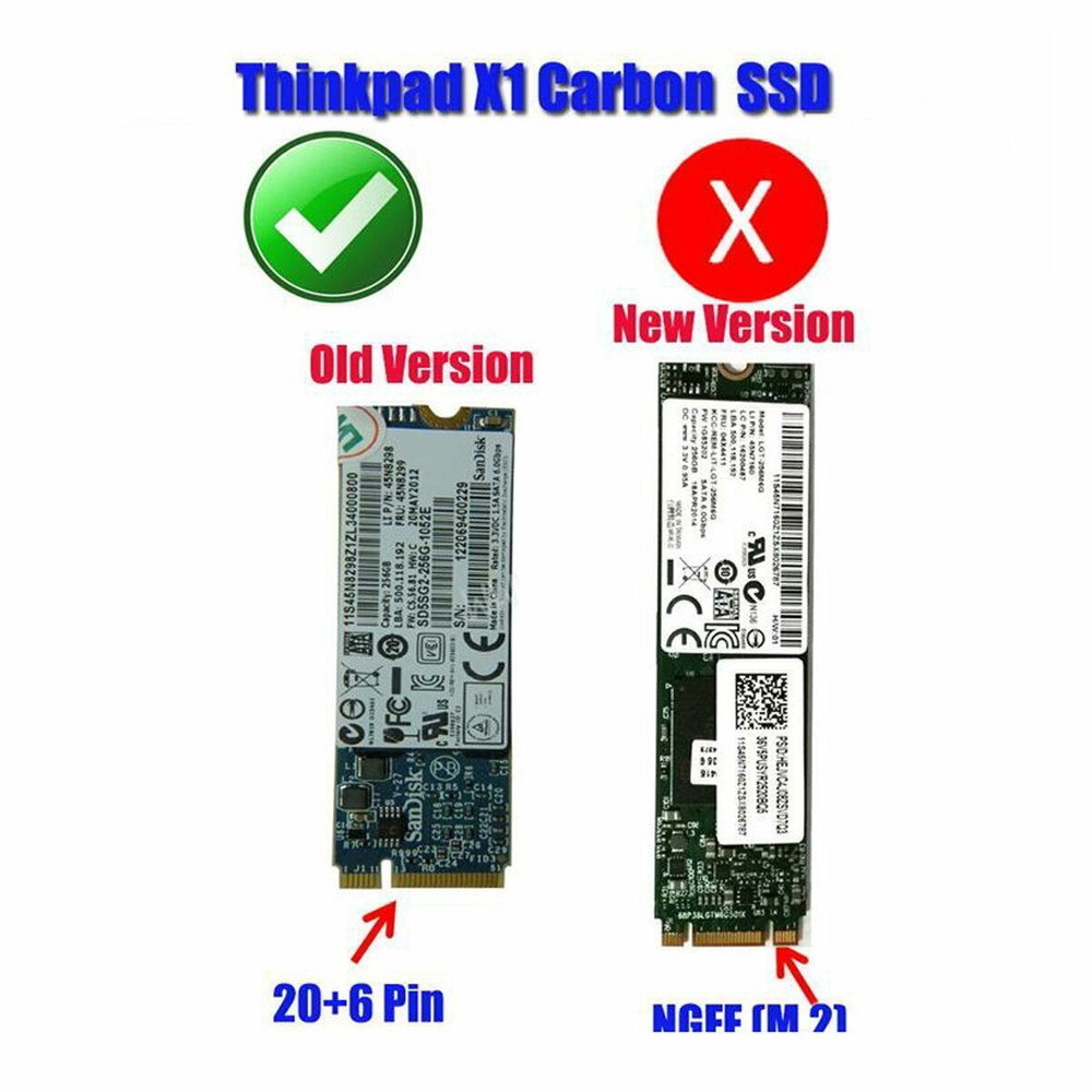 20+6Pin Thinkpad X1 Carbon SATA SSD to USB-C Type-C Hard Disk Case Enclosure