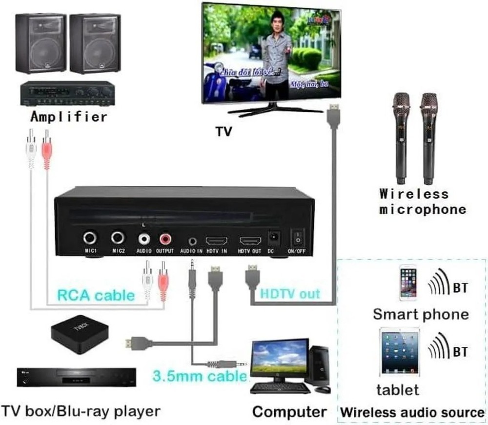 AIK089 Karaoke Wireless Microphone Machine